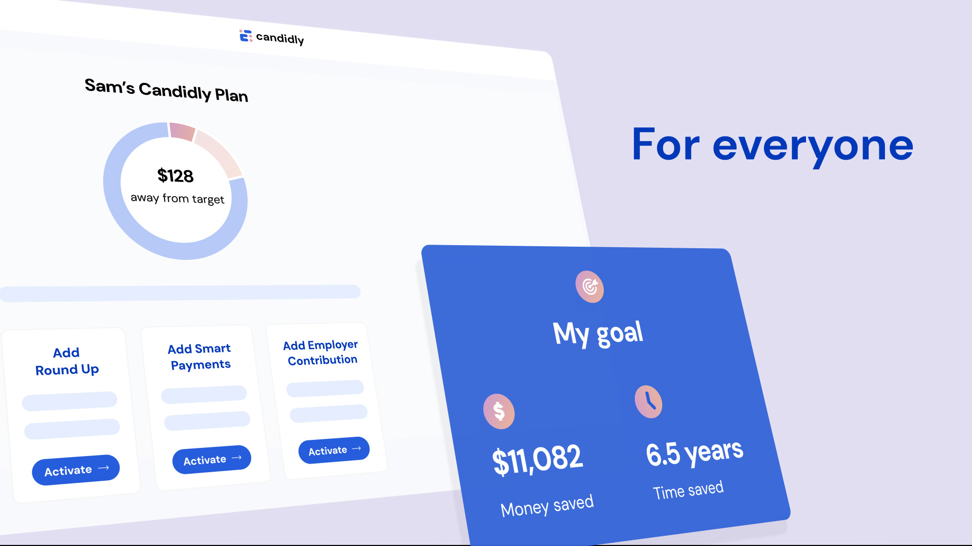 Candidly – The Financial Wellness Platform