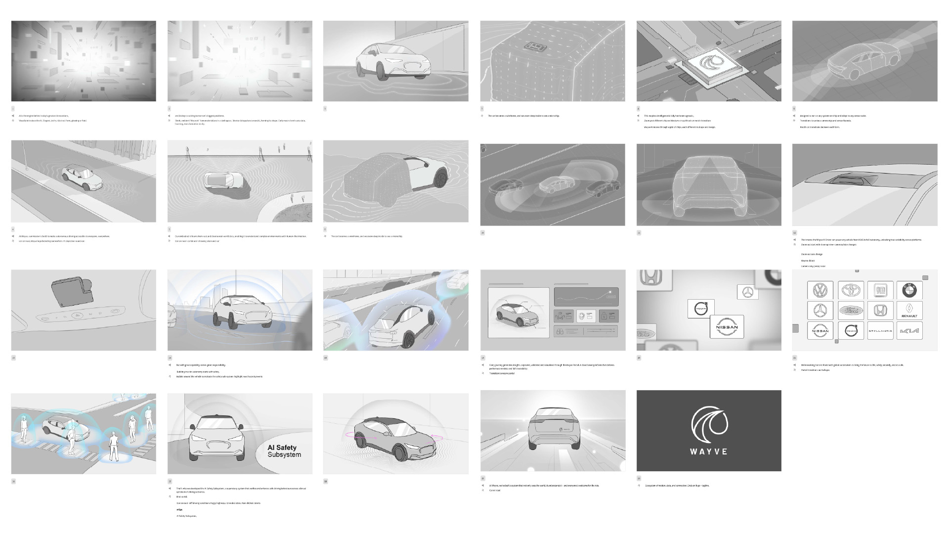 WAYVE: Optimizing AI for Safe Driving